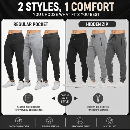 Men's Slim Fit Fleece Lined Joggers